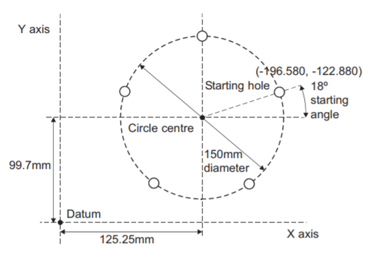 example-of-holes.png